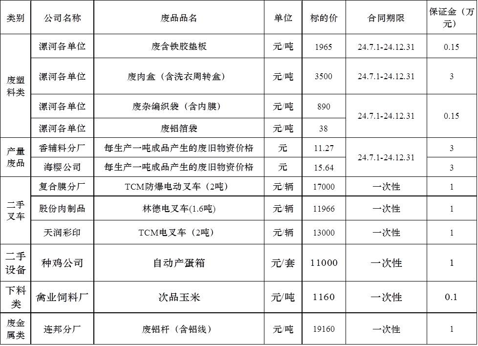 再生资源06.23.emf.jpg
